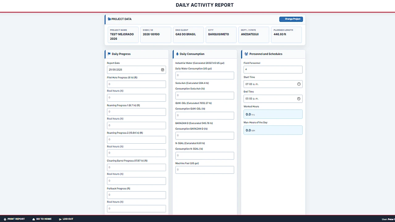 Daily Report de AXIS